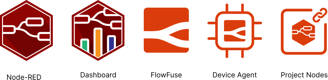 Lineup of each of the FlowFuse offerings